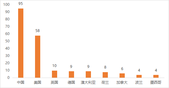 中国网综的爆红之路1389.png