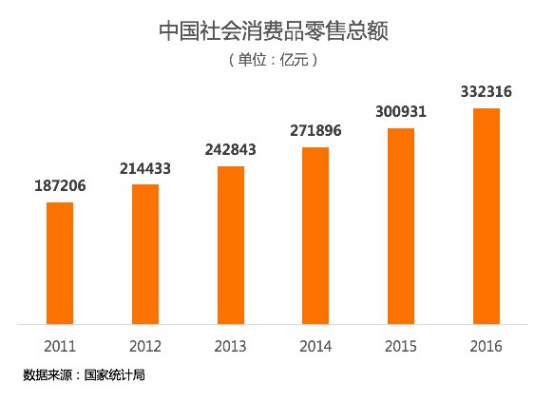1500356312296743.jpg 新零售2027486.jpg
