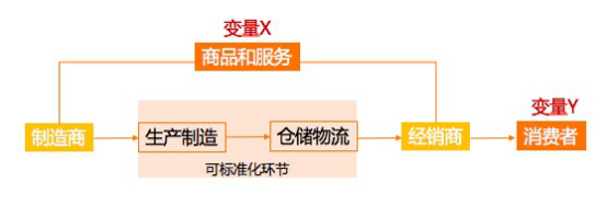 1500356439826183.jpg 新零售2027597.jpg