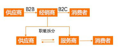 1500356480370246.jpg 新零售20271188.jpg