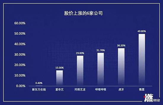 1561000441555888.jpg 微盟3.jpg